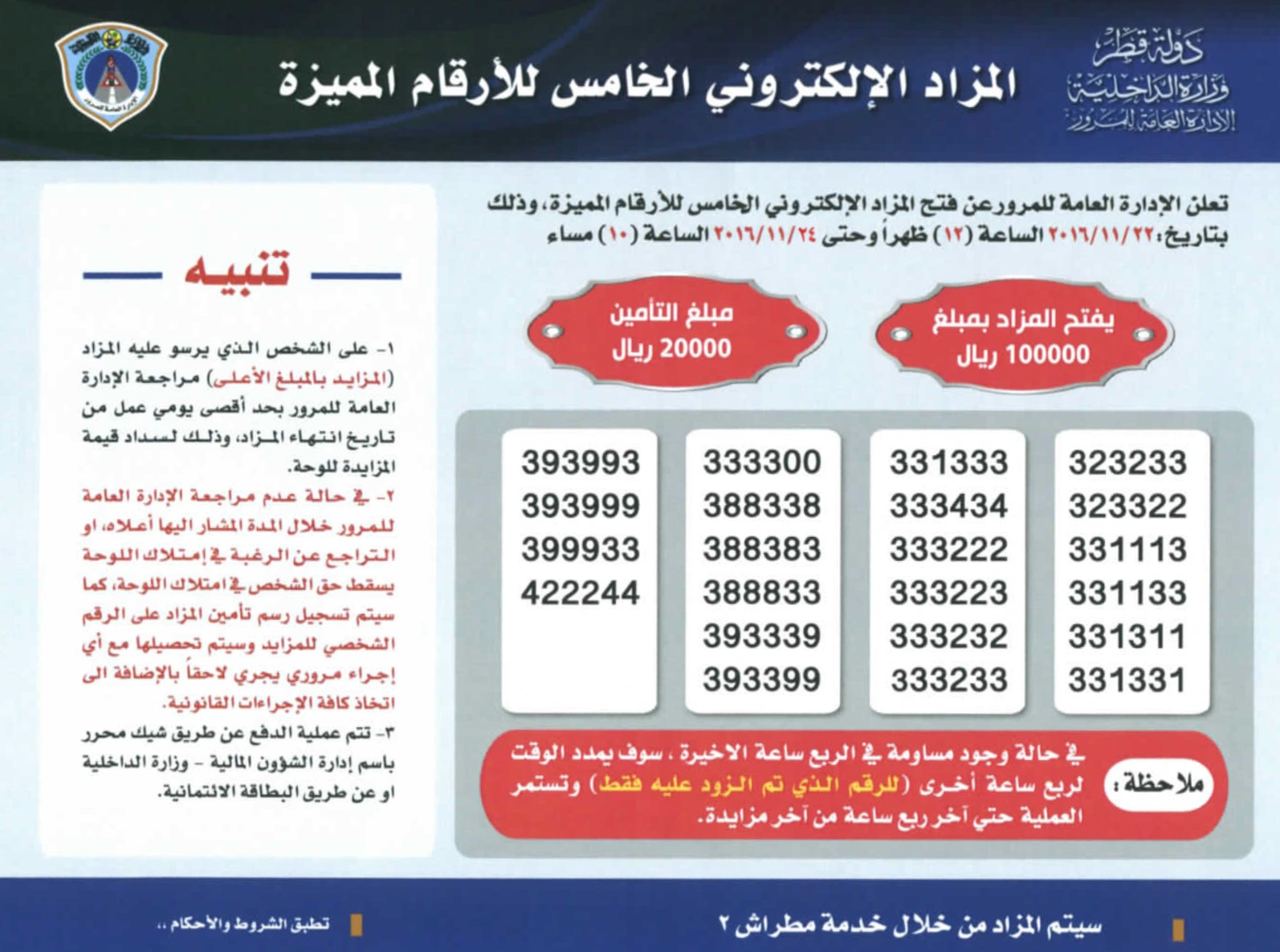 المرور تطرح 22 رقماً مميزاً بالمزاد الإلكتروني غداً